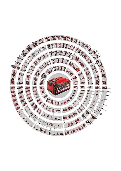 Akülü Hoparlör Tc-Sr 18 Li Bt - Solo Power X-Change (Lityum-Iyon, Maksimum 85 Db, Bluetooth, Aux/usb Girişi, Sezgisel Kontrol Paneli, Akü ve Şarj Cihazı Dahil Değildir) - 4514150 fiyatları