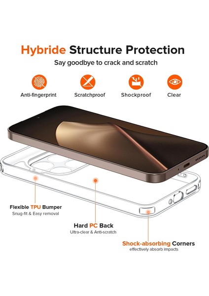 Xiaomi Mi 15T Kılıf Kamera Çıkıntılı Korumalı Yumuşak Şeffaf Renksiz Silikon Kapak fırsatları