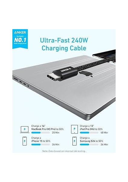 Zolo USB C To C 240 W Hızlı Şarj Örgülü 1 M Kablo A8060, Siyah modelleri