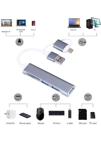 USB 3.0 Sd Tf Kart Okuyucu 3x USB 3.0 Hub Çevirici A807 fırsatları