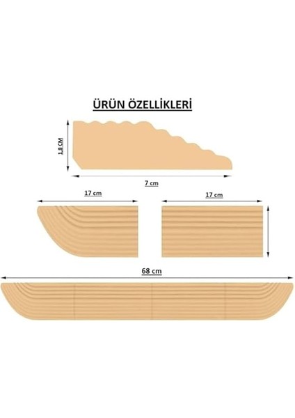 Robot Süpürge, Tekerlekli Sandalye Kapı Eşiği Rampası…. fiyatları