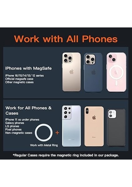 Magsafe Için Araç Telefonu Tutacağı, Akşam Yemeği Güçlü ve Manyetik 360° Ayarlanabilir Araç Telefonu Montajı, Tüm Akıllı Telefonlar ve Tüm Araba Modelleri Için Hızlı Çıkarma Cep Telefonu fırsatları