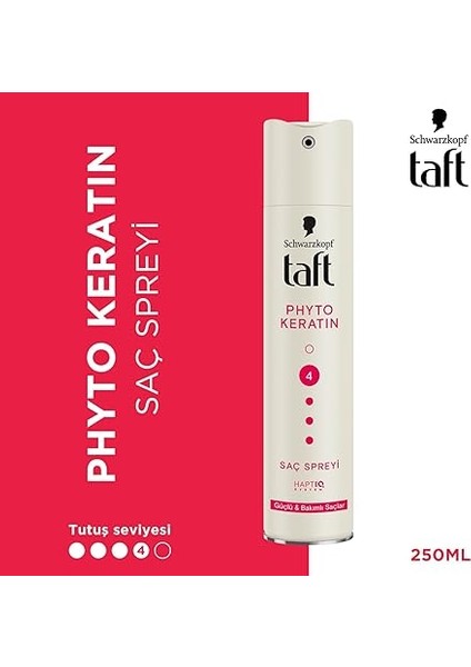 Keratin Ultra Güçlü Saç Spreyi 250 ml fiyatları