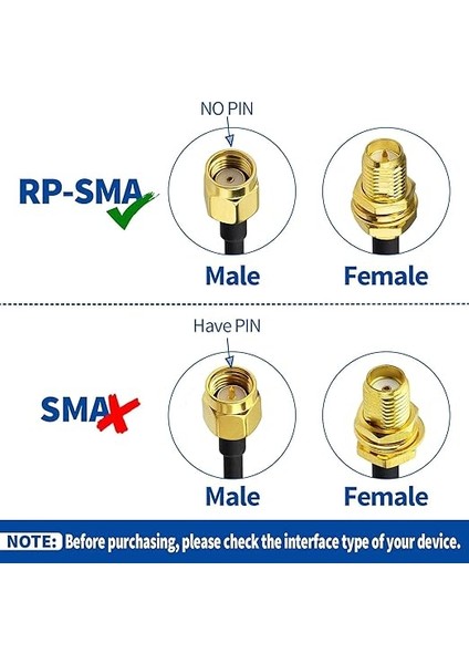Rp-Sma Fişi, Rp-Sma Soket Kablosu, 60 cm RG316 Wifi Anten Uzatma Koaksiyel Kablo (2 Adet) Kablosuz Mini Pcı Express Pcıe Ağ Kartları Için Wifi Adaptörü Wifi Router Ağ Geçidi modelleri