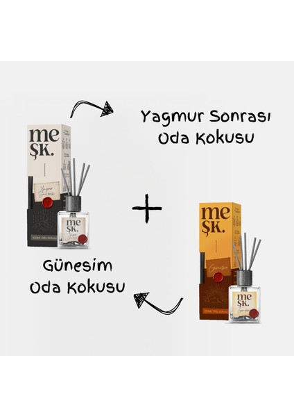 Oda Kokusu Seti fiyatları