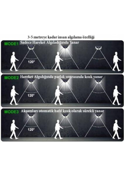 Güneş Enerjili Lamba LED Sokak Dış Ortam Solar Bahçe Aydınlatması Su Geçirmez Sensörlü (100 Led) fırsatları