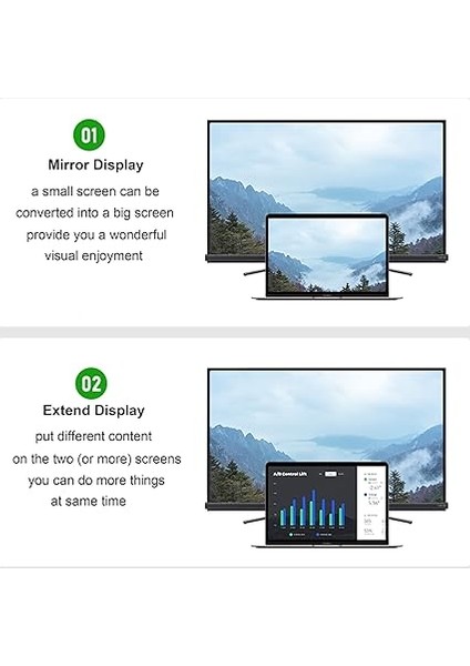 USB C - HDMI Kablosu 1,8 M 4k, Usb-C HDMI Adaptörü MacBook Pro, iPad Air, Chromebook, Surface Book, Galaxy S20 S22 ve Daha Fazlası Için HDMI Usbc Konnektörü fırsatları
