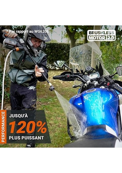 WG633E 20VOLT 4.0AH. Li-Ion 56BAR Kömürsüz Basınçlı Yıkama Tabancası + 2 Parça Yıkama Seti fırsatları