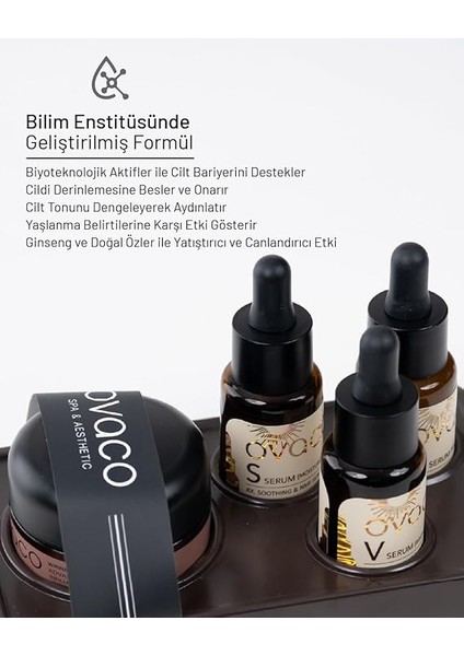 Dynamic Cilt Bakım Seti – Peptit, Squalane, Ginseng, Panthenol, Niacinamide B3 – Yaşlanma Karşıtı, Leke Karşıtı – Kore Bilimiyle Geliştirildi – 3 Serum + 1 Krem fırsatları