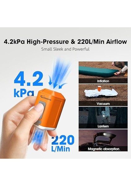 Gıga Pompa 4 Mini Hava Pompası 4.2kpa Kamp Fenerli Taşınabilir Hava Pompası, Şarj Edilebilir Hava Pompası, Hava Yatağı Yatağı, Havuz Şamandırası, Yüzme Halkaları, Vakum Torbaları Için Seyahat modelleri