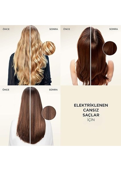 Miracle Güç & Parlaklık Saç Kremi 220 ml fırsatları