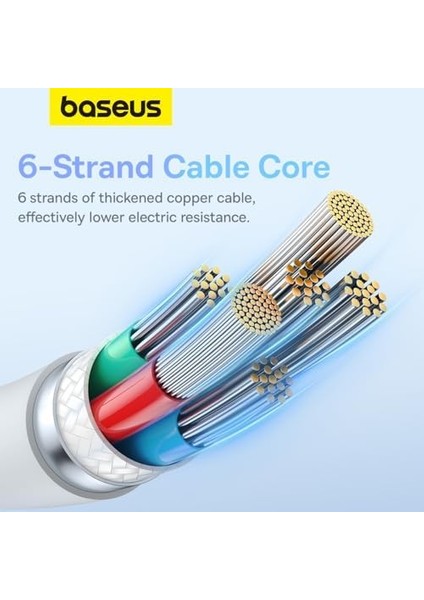 Pudding Hızlı Şarj Özellikli Type-C To Type-C Kablo 100W, 1.2 Metre, Beyaz fiyatları