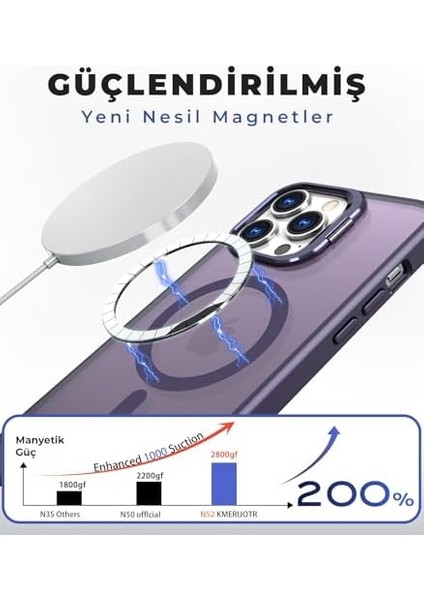 14 Pro Uyumlu Metal Lens Koruma Çerçevesi/ Güçlü Bağımsız Buton Hoparlör Koruma Mat Şeffaf Telefon Kılıfı (Mor) fiyatları