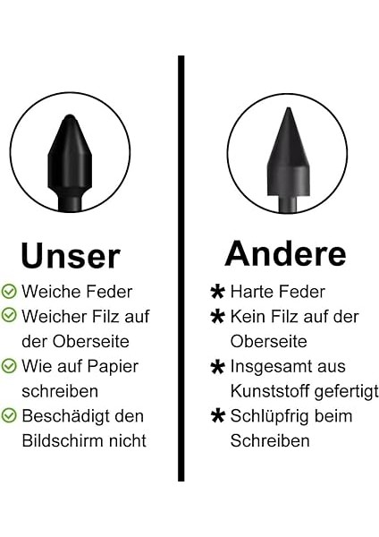 5 Adet. Samsung Galaxy Tab S9 / S9 Plus / S9 Ultra S Pen Için Orijinal Yedek Uçlar, Samsung S Pen Için, Tab S9 Kalem Uçları Montaj/demontaj Aleti ile Birlikte (5 Adet. Siyah) modelleri