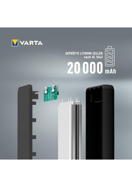 Power On Demand Power Bank 20.000 Mah modelleri