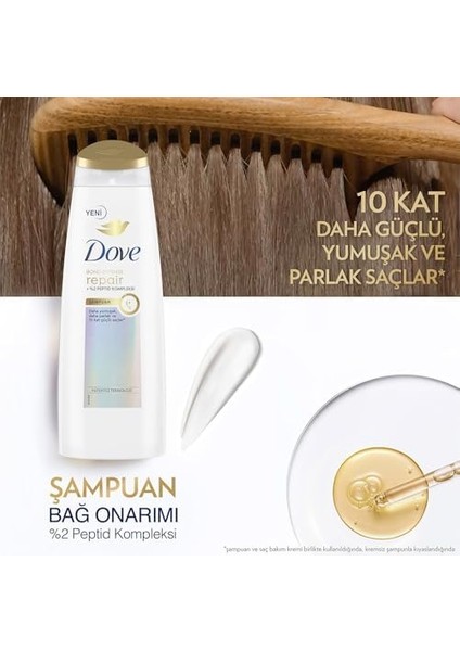 Dove Saç Bakım Şampuanı Bond Intense Repair ve Peptid Kompleksi 400 ml modelleri