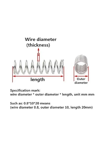 Paslanmaz Çelik Küçük Yay, Sıkıştırma Yayı, Iade Yayı, Y Tipi Sıkıştırma Yayı, Kablo Çapı 1,0 Mm, Dış Çap 6 Mm, Uzunluk 10-50 mm fiyatları