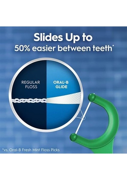 Oral-B Komple Glide Floss Penaları, Scope Outlast, 75 Ct fiyatları