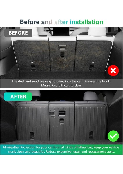 Tesla Model Y Için Uyumlu Koltuk Arkası Koruma 3 Parça fiyatları