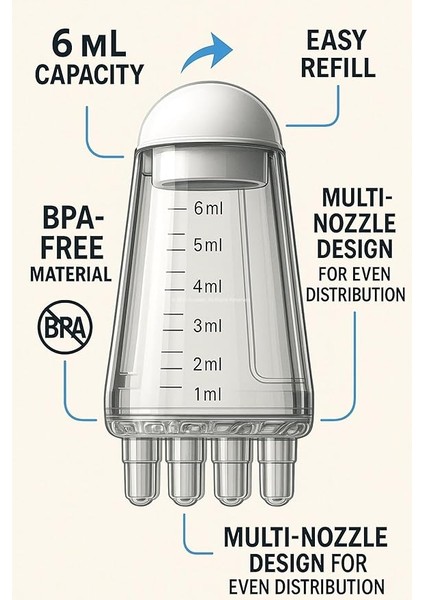Saç Serumu ve Bakım Yağı Uygulama Aplikatörü, 6 ml Kapasiteli, Masaj Uçlu, Tüm Saç Tipleriyle Uyumlu, Eşit Dağılımlı ve Pratik Kullanım modelleri