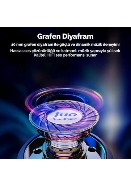 3.5mm Girişli Mikrofonlu Kablolu Kulak Içi Kulaklık fiyatları