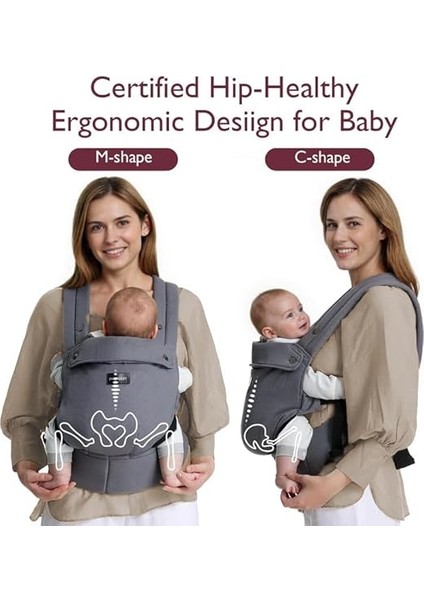 Ergonomik Anne Kanguru | Yenidoğan ve Bebek Taşıma Aparatı | Bel ve Sırt Destekli, Nefes Alabilir Kumaş, Ayarlanabilir Taşıyıcı | 0-36 Ay Için Uygun (Gri) fırsatları