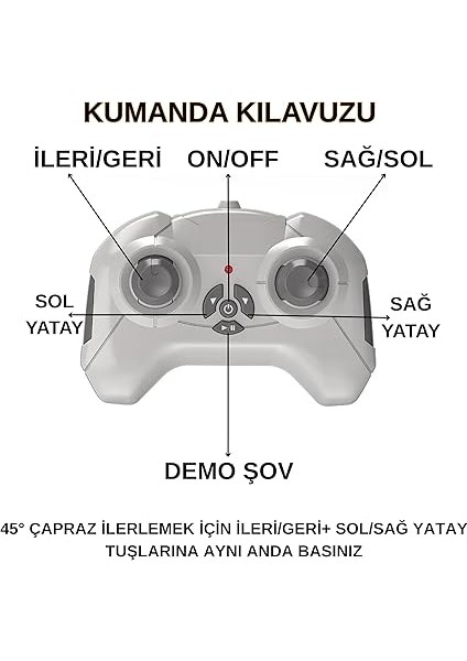 4x4 Offroad Uzaktan Kumandalı Akrobat Drift Arabası Offroad Jeep Araba 360° ve 45° Yatay Hareket Drift Atan Şarjlı Çılgın Araba (Gri) fırsatları