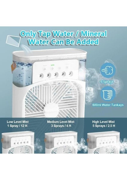 Mini Buharlı Hava Soğutucu, Taşınabilir Portatif Klima, Mobil Sulu Klima, 3 Rüzgar Hızı, 3 Sis Modu, Buzlu 5 Sprey Delikli ile Renkli LED Işıklı Beyaz Renk - HR025 (Beyaz) fiyatları