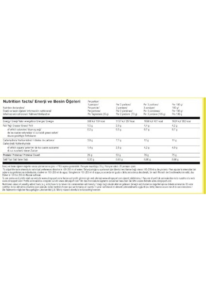 Olimp Whey Protein Complex - Çilek, 700 gr fiyatları