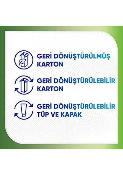 Sensodyne Nourish Sağlıklı Beyazlık Diş Macunu 75 ml