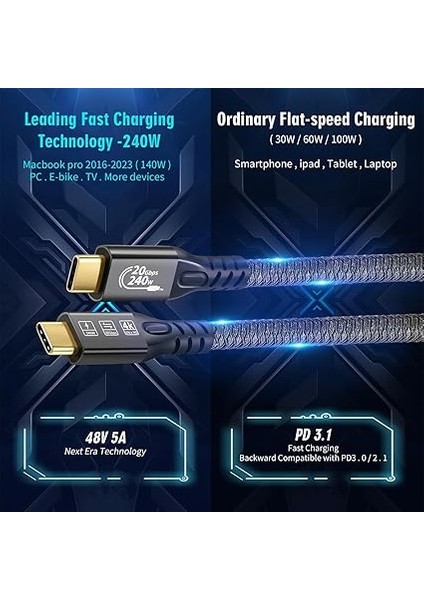 Thunderbolt 4 Kablo 3 Ft, 240W Şarj, 20 Gbps Veri Aktarımı, 4K USB C 3.2 Gen2×2 MacBook Pro, Dell, Arzopa, Galaxy, USB C Için Erkek Monitör Kablosu (Usb 3.2 M/m 2m/6.6ft) fiyatları