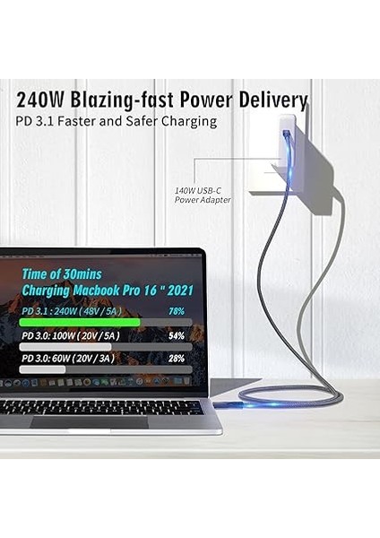 Thunderbolt 4 Kablo 3 Ft, 240W Şarj, 20 Gbps Veri Aktarımı, 4K USB C 3.2 Gen2×2 MacBook Pro, Dell, Arzopa, Galaxy, USB C Için Erkek Monitör Kablosu (Usb 3.2 M/m 2m/6.6ft) modelleri