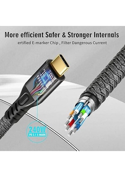 Thunderbolt 4 Kablo 3 Ft, 240W Şarj, 20 Gbps Veri Aktarımı, 4K USB C 3.2 Gen2×2 MacBook Pro, Dell, Arzopa, Galaxy, USB C Için Erkek Monitör Kablosu (Usb 3.2 M/m 2m/6.6ft) indirimleri