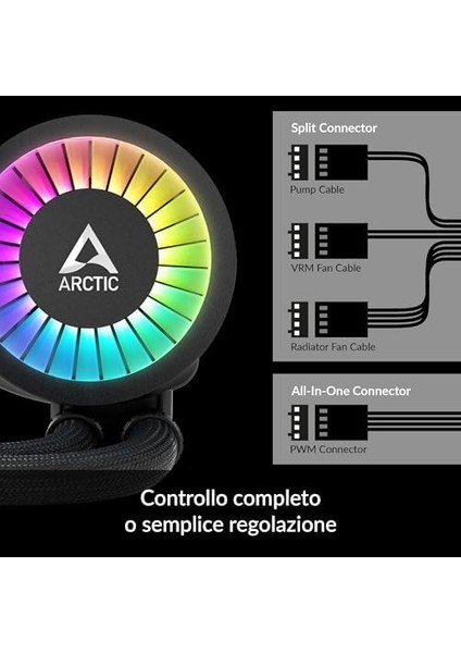 Iıı - 360 A-Rgb Intel/amd Uyumlu, 360MM Radyatörlü, 3X12CM P12 Pwm Fanlı, Sıvı Işlemci Soğutucu Siyah (AR-ACFRE00144A) fiyatları