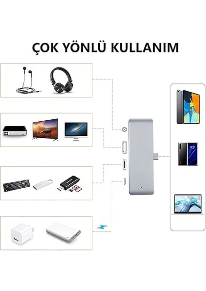 Type C Hub (4 Port), 85W Pd Type-C Port 4K 30HZ Veya 1080P 60HZ Hdmı, 1 Adet USB 3.0 Port Şarj ve Veri Transfer, 3.5mm Jak Kulaklık Ses Grişi, MacBook Pro/air/ipad/iphone Vb. Uyumlu fiyatları