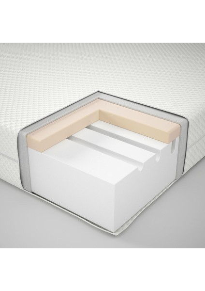 Çift kişilik yatak, beyaz, 160x200 cm, orta sert modelleri