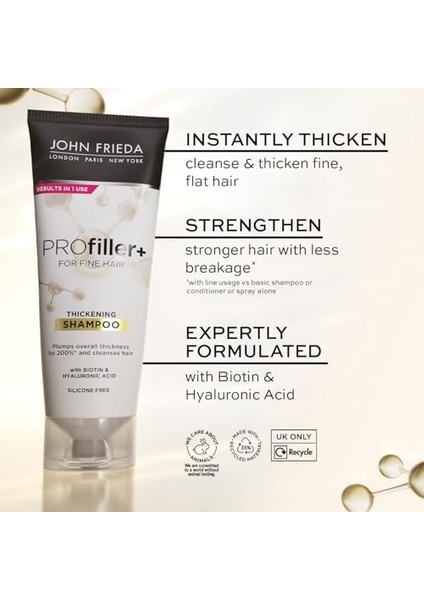 John Frieda Profiller For Fine Hair Hacim Veren Şampuan 250 ml modelleri