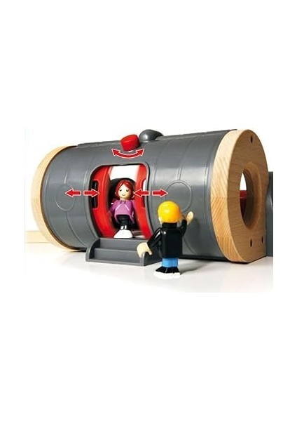 - Metro Railway Set (33513) fiyatları