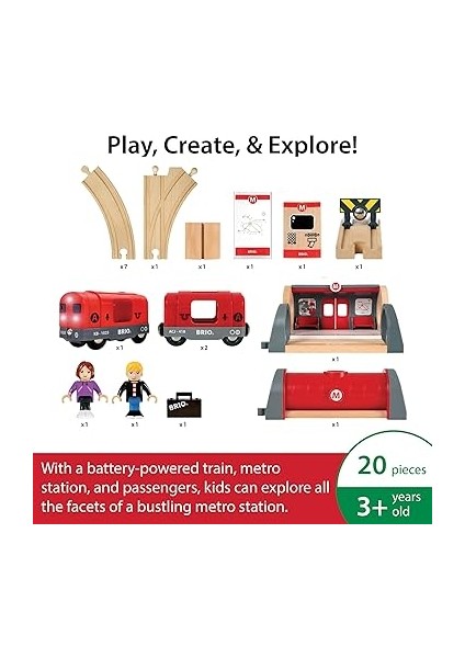 - Metro Railway Set (33513) indirimleri