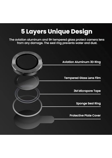 ile Uyumlu Kamera Lens Koruyucu 9h Temperli Hd Cam Kamera Koruyucu Metal Darbeye Dayanıklı Çizilmez Kasa (Siyah, 15 / 15PLUS) modelleri