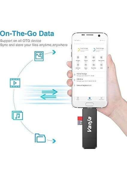 Micro USB Otg Adapter And USB 2.0 Portable Memory Card Reader For Sdxc, Sdhc, Sd, Mmc, Rs-Mmc, Micro Sdxc, Micro Sd, Micro Sdhc Card And Uhs-I Cards fırsatları