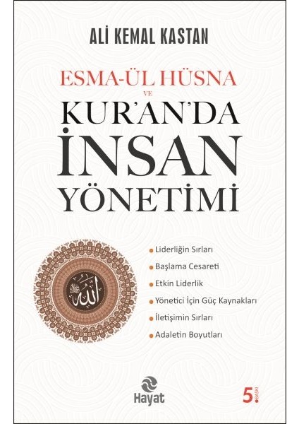 Esmâ-Ül Hüsna ve Kur’an’da Insan Yönetimi