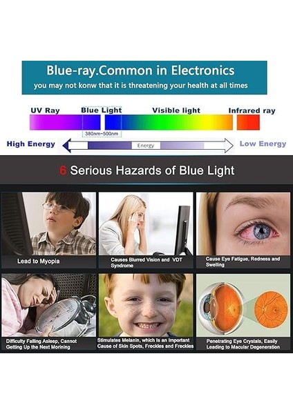 Çıkarılabilir 15,6 Inç Dizüstü Bilgisayar Anti Blue Screen Protector, Premium Anti Mavi Işık Filtresi, Parlama Önleyici Göz Koruması Ekran Koruyucu Folyo 15,6 Inç Ekran Için 16: 9 Çıkarılabilir fiyatları