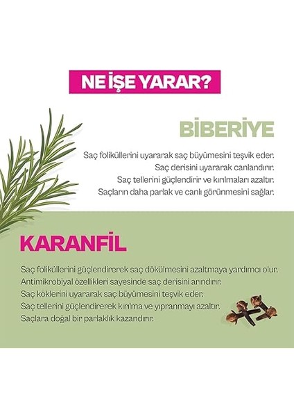 Care Biberiye&karanfil Suyu 150 ml indirimleri