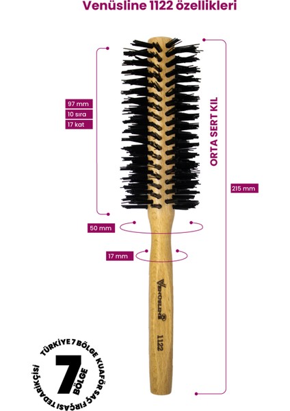 Venüsline Naturel 1122 Orta Boy Saçlar Için Düz ve Dalgalı Fön Fırçası modelleri