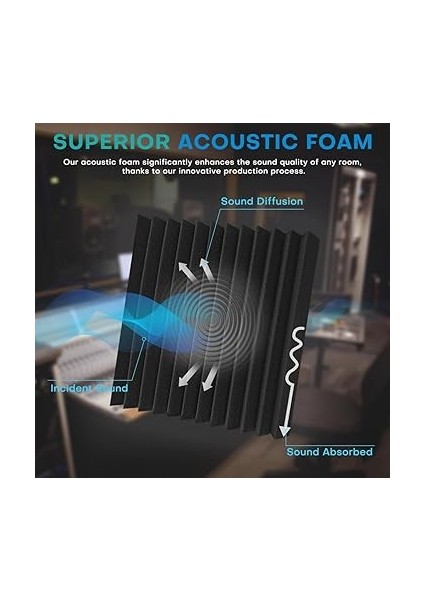 52 Paket Akustik Köpük Panel, 1 x 12 x 12 Inç, Geçirmez Köpük Paneller, Emici Akustik Paneller, Siyah ve Gri Renkte fiyatları
