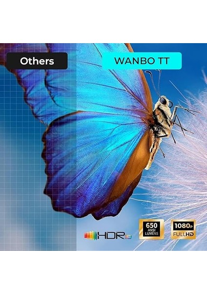 Tt Projeksiyon Cihazı, 650 Ansı Lümen, Full Hd 1920X1080, 4K Dc, L1 Lisanslı Akıllı Projeksiyon Cihazı indirimleri