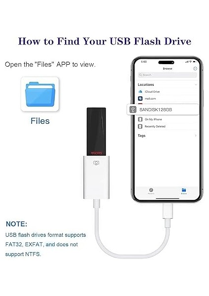3.1 Type-C Otg Adaptör Kablo – Type-C’yi USB 3.0’a Dönüştüren Otg Dönüştürücü Kablo, Flash Bellek Bağlantısı Için Uyumlu indirimleri