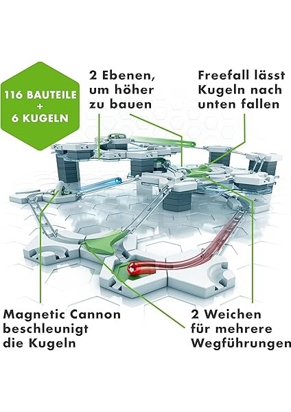 Gravitrax Başlangıç Seti modelleri