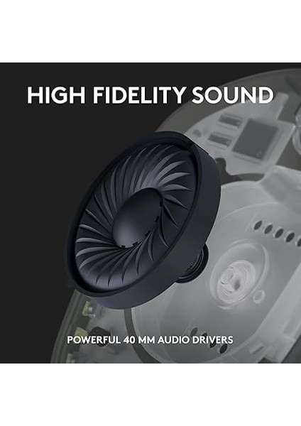 G G435 Lıghtspeed Kablosuz Kulak Üstü Oyuncu Kulaklığı, Bluetooth, Dahili Mikrofon, 40 mm Ses Sürücüleri, 165 Gr, 18 Saat Pil Ömrü, Beyaz indirimleri